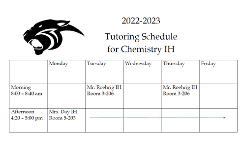 IH Chemistry Tutorials 2022 - 2023